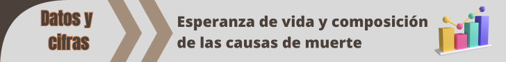 Esperanza de vida y composición de las causas de muerte